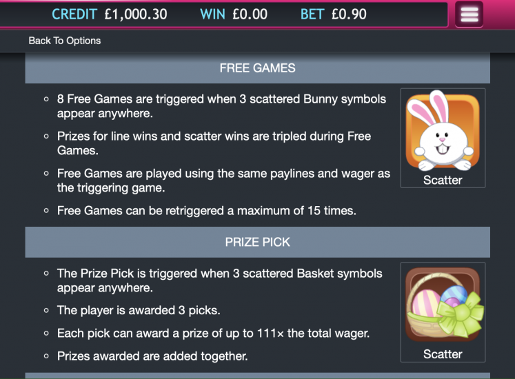 Money Bunny Slot