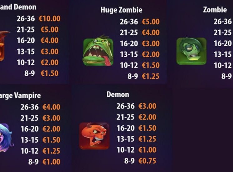 Scatter Monsters Slot