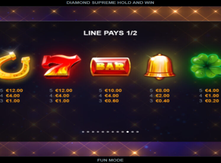 Diamond Supreme Hold and Win Slot Paytable