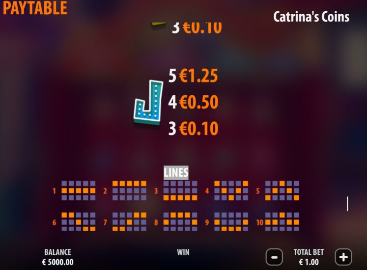 CATRINA'S COINS SLOT